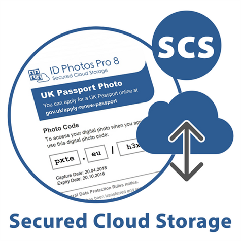 idphotos ασφαλής υπηρεσία αποθήκευσης στο cloud για 1 έτος